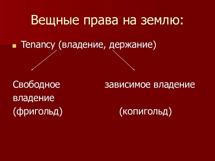 Вещные права на землю: Tenancy (владение, держание) Свободное зависимое владение владение (фригольд) (копигольд)