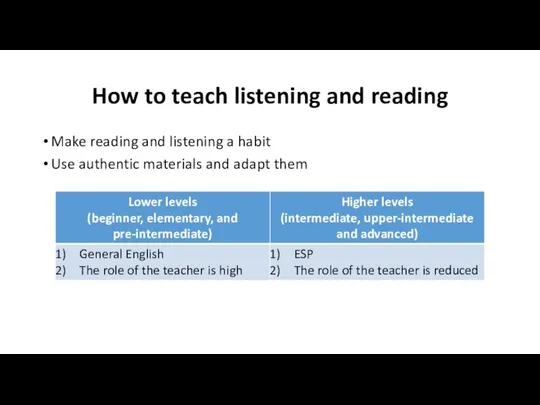 How to teach listening and reading Make reading and listening a