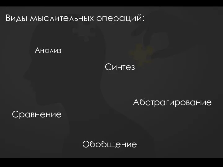 Виды мыслительных операций: Анализ Синтез Сравнение Абстрагирование Обобщение