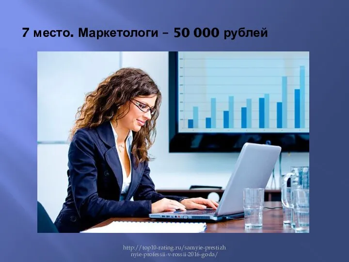 7 место. Маркетологи – 50 000 рублей http://top10-rating.ru/samyie-prestizhnyie-professii-v-rossii-2016-goda/