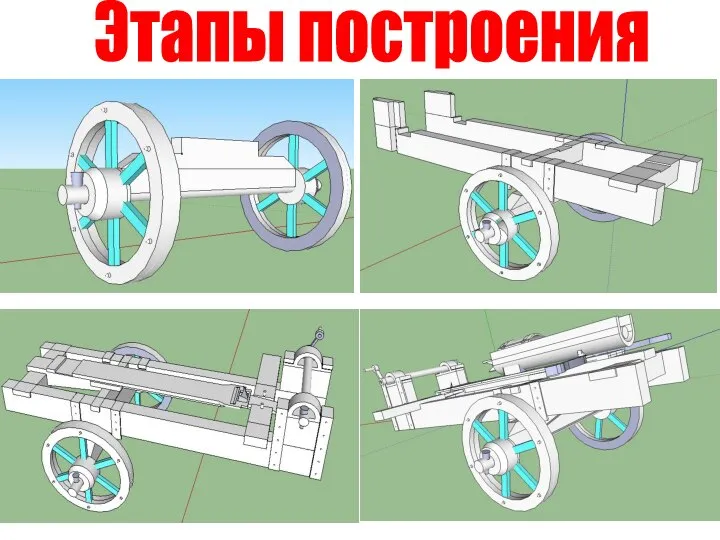 Этапы построения