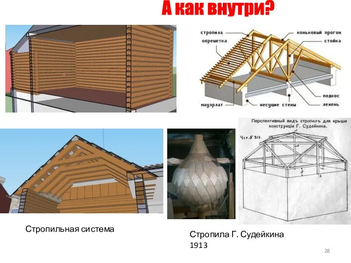 А как внутри? Стропильная система Стропила Г. Судейкина 1913