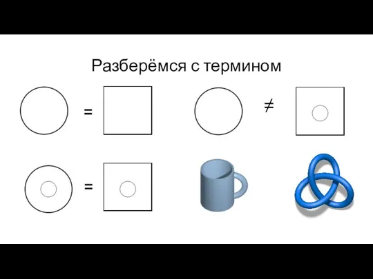 Разберёмся с термином = = ≠