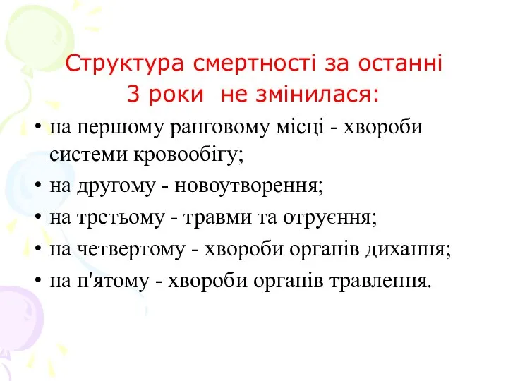 Структура смертності за останні 3 роки не змінилася: на першому ранговому