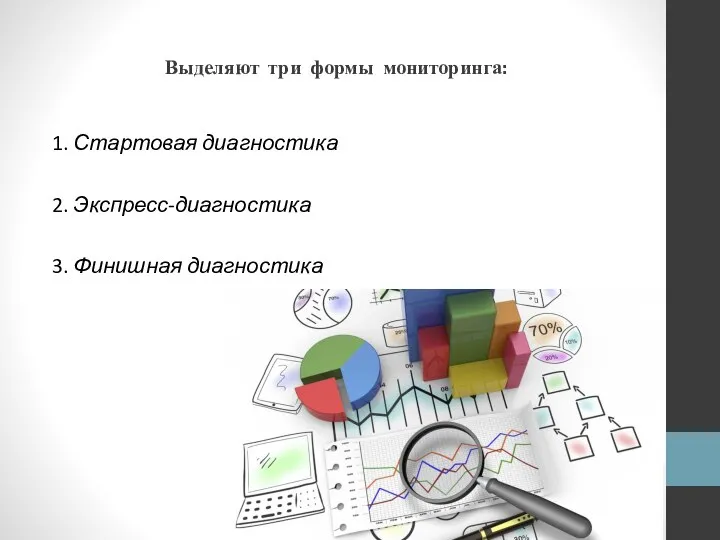 Выделяют три формы мониторинга: 1. Стартовая диагностика 2. Экспресс-диагностика 3. Финишная диагностика