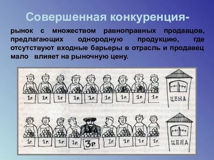 рынок с множеством равноправных продавцов, предлагающих однородную продукцию, где отсутствуют входные