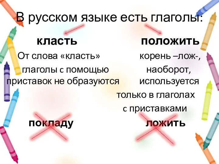 В русском языке есть глаголы: класть положить От слова «класть» корень