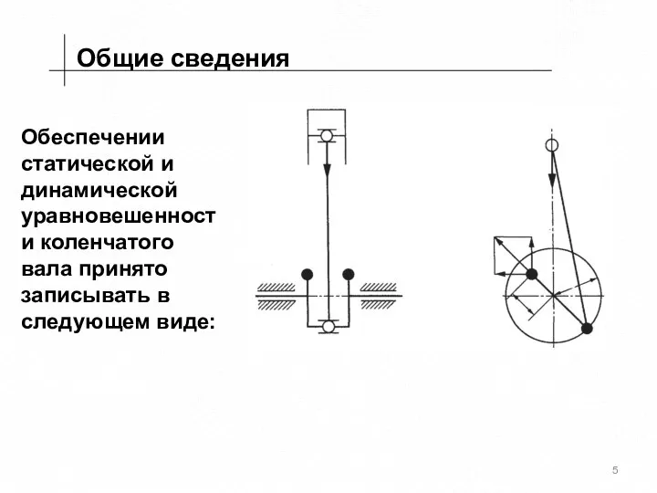 Общие сведения Обеспечении статической и динамической уравновешенности коленчатого вала принято записывать в следующем виде: