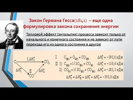 Закон Германа Гесса(1841) – еще одна формулировка закона сохранения энергии Тепловой