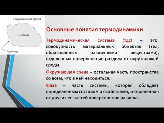 Основные понятия термодинамики Термодинамическая система (тдс) – это совокупность материальных объектов