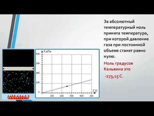 За абсолютный температурный ноль принята температура, при которой давление газа при