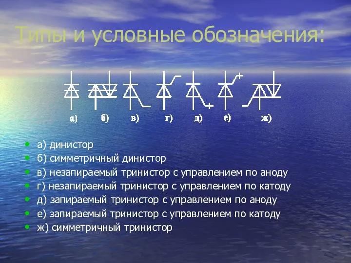 а) динистор б) симметричный динистор в) незапираемый тринистор с управлением по