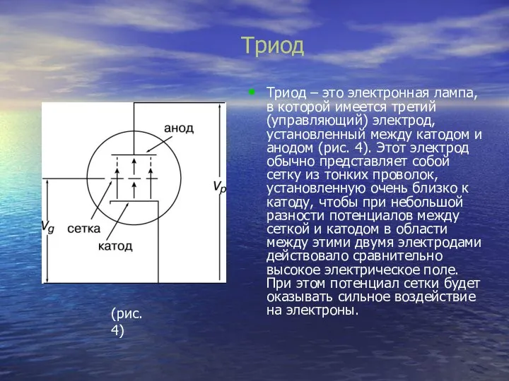 Триод Триод – это электронная лампа, в которой имеется третий (управляющий)