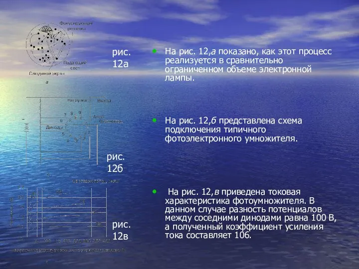 На рис. 12,а показано, как этот процесс реализуется в сравнительно ограниченном