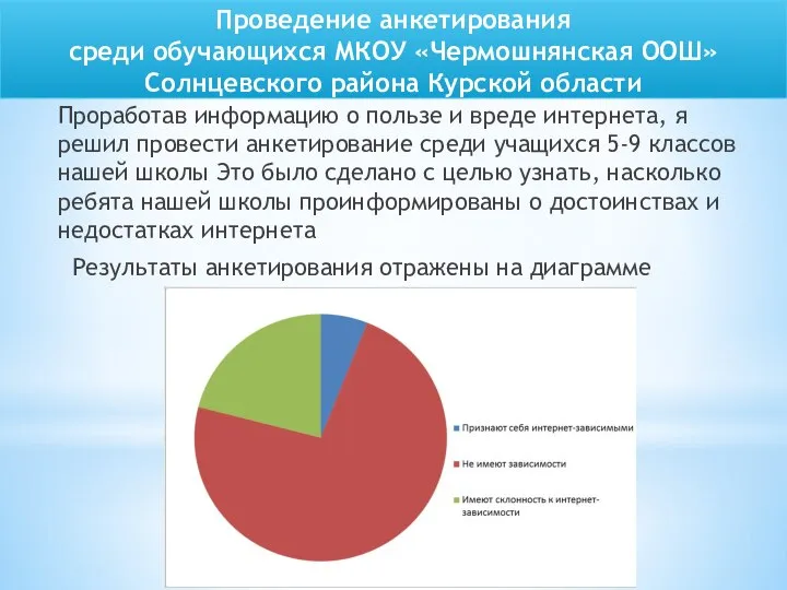 Проведение анкетирования среди обучающихся МКОУ «Чермошнянская ООШ» Солнцевского района Курской области