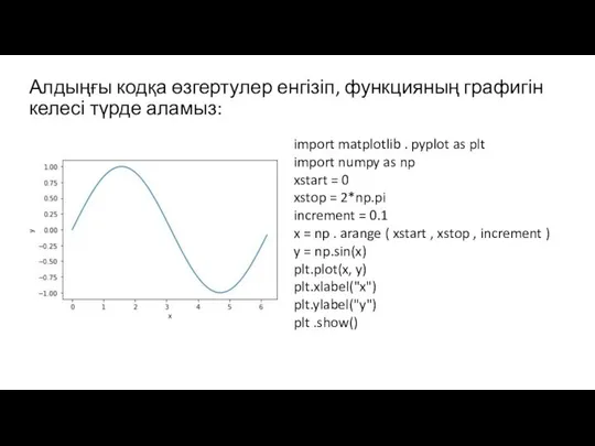 Алдыңғы кодқа өзгертулер енгізіп, функцияның графигін келесі түрде аламыз: import matplotlib