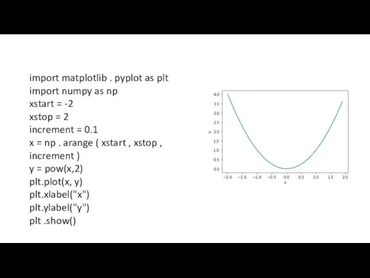 import matplotlib . pyplot as plt import numpy as np xstart