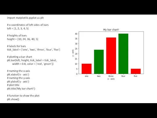 import matplotlib.pyplot as plt # x-coordinates of left sides of bars