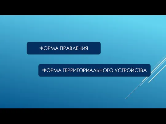 ФОРМА ПРАВЛЕНИЯ ФОРМА ТЕРРИТОРИАЛЬНОГО УСТРОЙСТВА