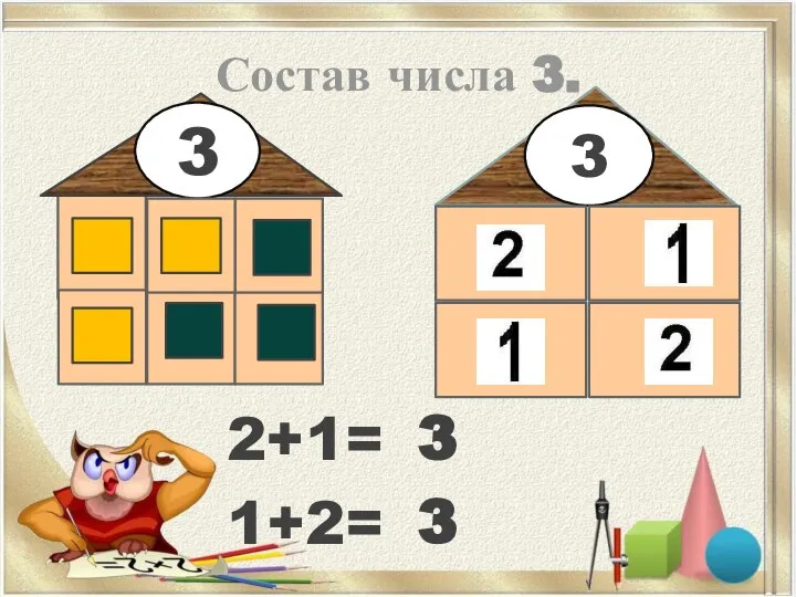 Состав числа 3. 2+1= 1+2= 3 3 3 3