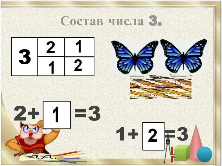 Состав числа 3. 2+ =3 1+ 1 =3 3