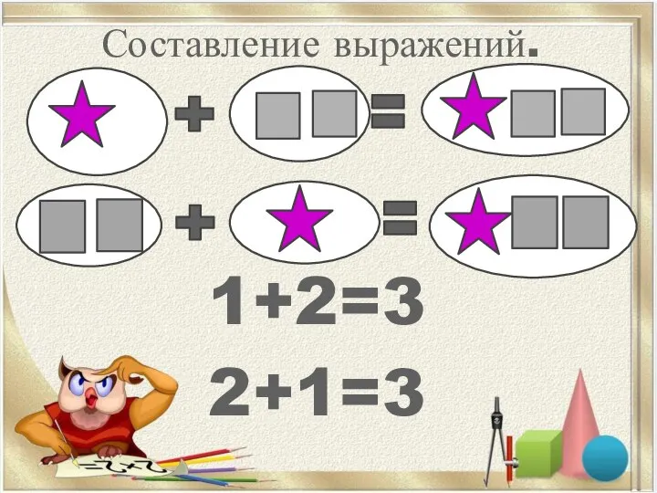 Составление выражений. 1+2=3 2+1=3