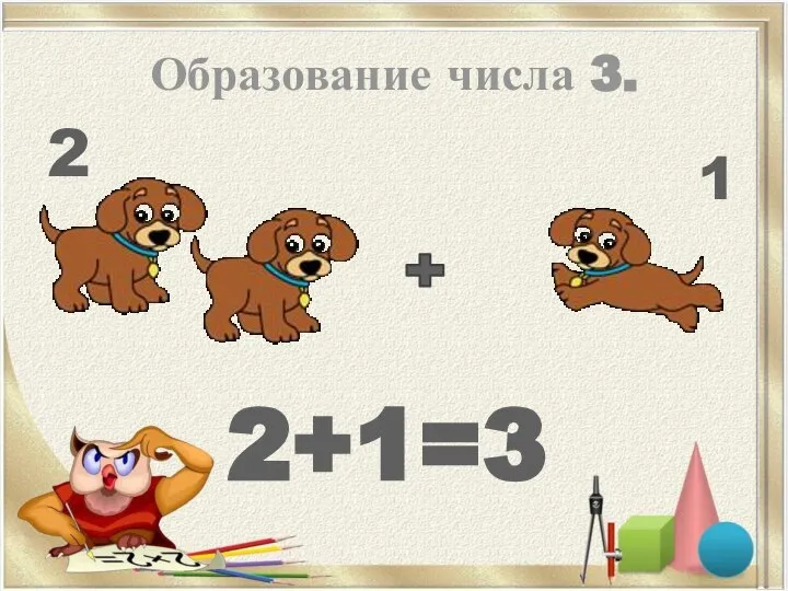 Образование числа 3. 2 1 2+1=3