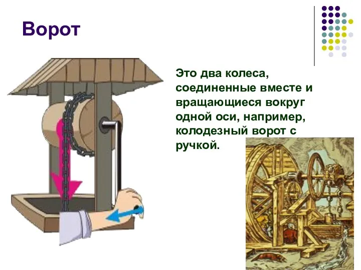 Ворот Это два колеса, соединенные вместе и вращающиеся вокруг одной оси, например, колодезный ворот с ручкой.