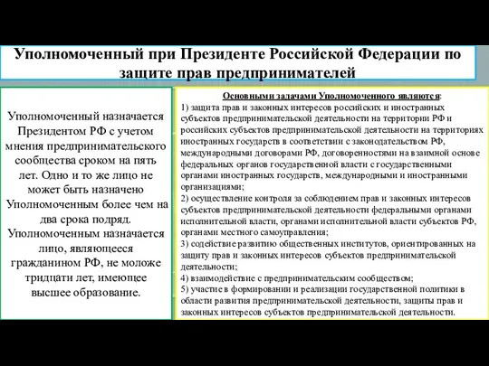 Уполномоченный при Президенте Российской Федерации по защите прав предпринимателей Уполномоченный назначается