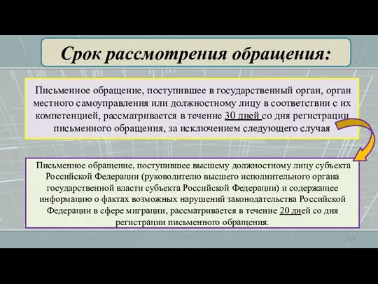 Письменное обращение, поступившее в государственный орган, орган местного самоуправления или должностному