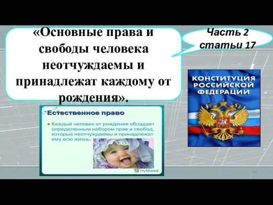 «Основные права и свободы человека неотчуждаемы и принадлежат каждому от рождения». Часть 2 статьи 17