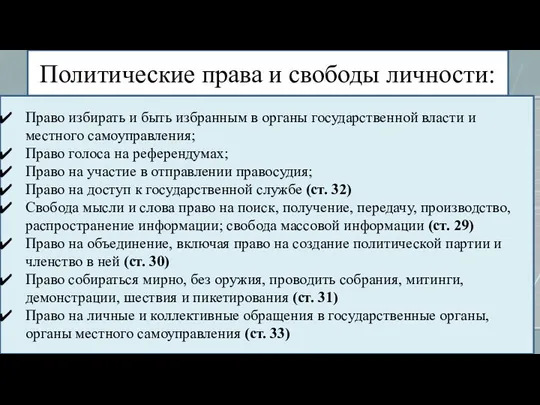 Политические права и свободы личности: Право избирать и быть избранным в