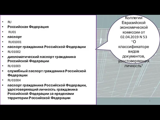 RU Российская Федерация RU01 паспорт RU01001 паспорт гражданина Российской Федерации RU01002