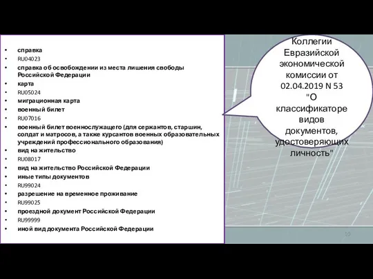 справка RU04023 справка об освобождении из места лишения свободы Российской Федерации