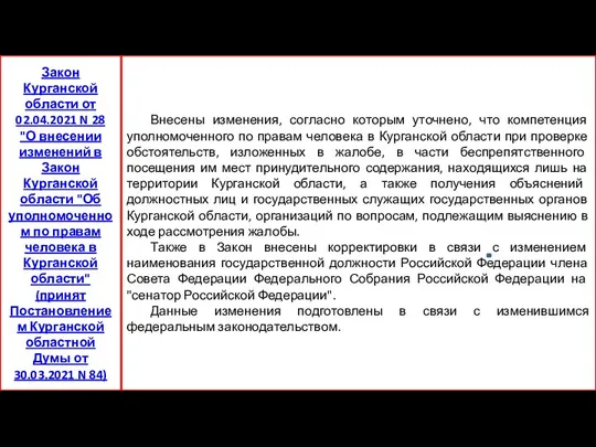 Внесены изменения, согласно которым уточнено, что компетенция уполномоченного по правам человека