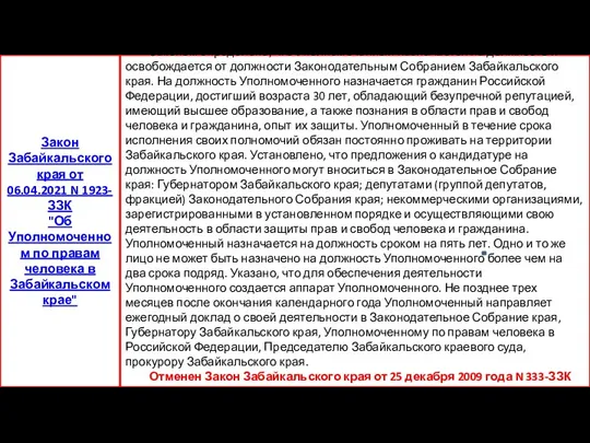 Законом определено, что Уполномоченный назначается на должность и освобождается от должности