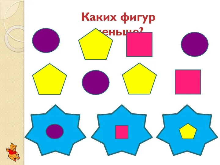 Каких фигур меньше?