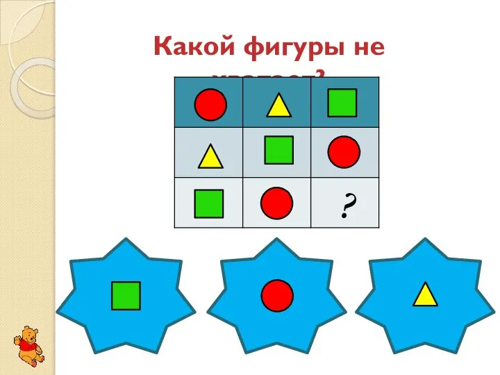 Какой фигуры не хватает? ?