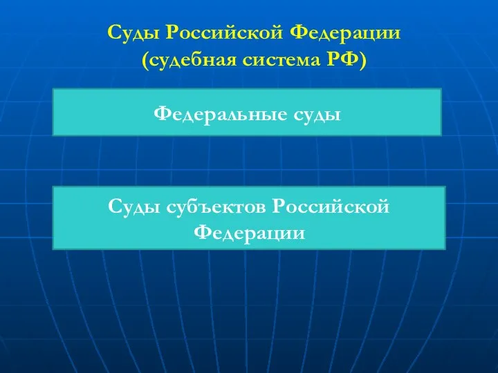 Суды Российской Федерации (судебная система РФ) Федеральные суды Суды субъектов Российской Федерации