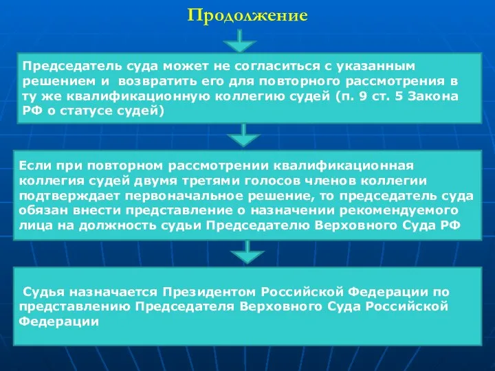 Продолжение Председатель суда может не согласиться с указанным решением и возвратить