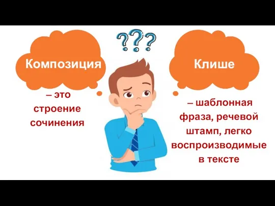 Композиция Клише – это строение сочинения – шаблонная фраза, речевой штамп, легко воспроизводимые в тексте