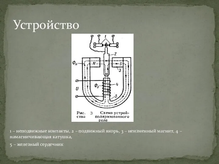 1 – неподвижные контакты, 2 – подвижный якорь, 3 – неизменный