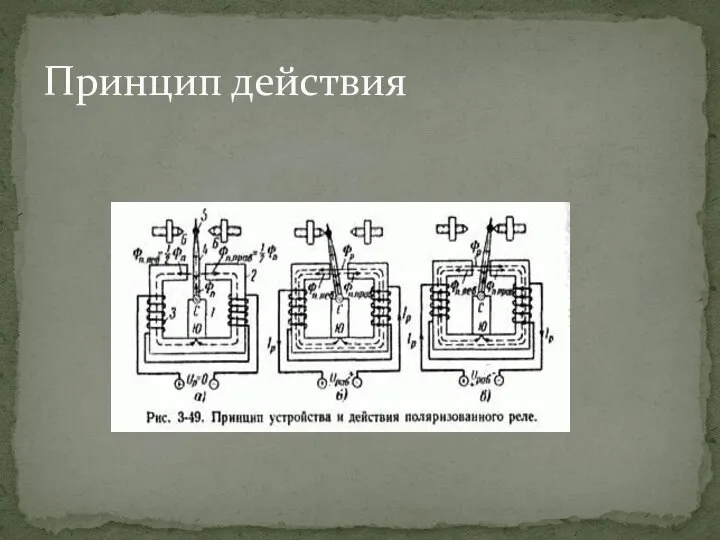 Принцип действия