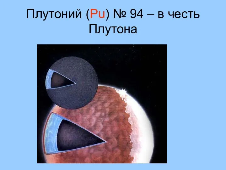 Плутоний (Pu) № 94 – в честь Плутона