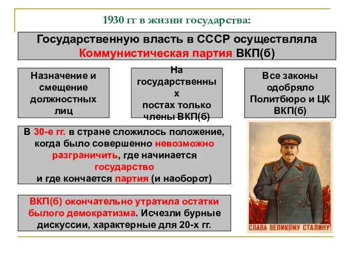 1930 гг в жизни государства: Государственную власть в СССР осуществляла Коммунистическая