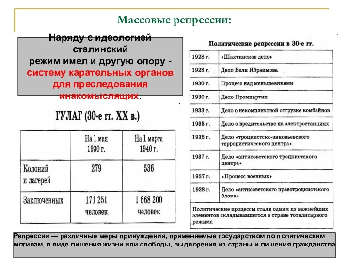 Массовые репрессии: Наряду с идеологией сталинский режим имел и другую опору