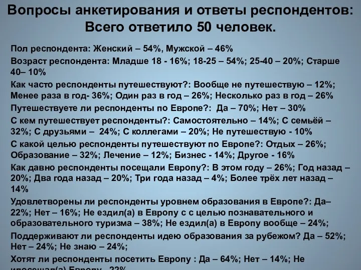 Вопросы анкетирования и ответы респондентов: Всего ответило 50 человек. Пол респондента: