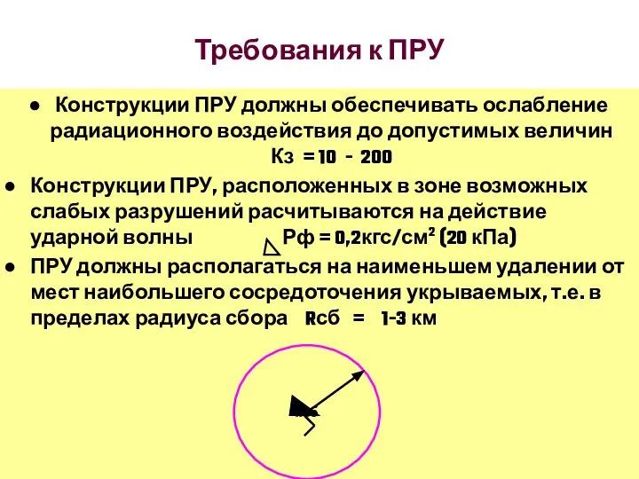 Требования к ПРУ Конструкции ПРУ должны обеспечивать ослабление радиационного воздействия до