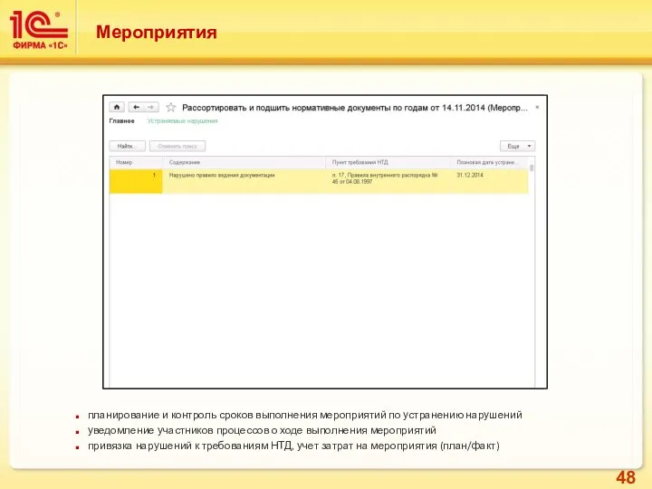 Мероприятия планирование и контроль сроков выполнения мероприятий по устранению нарушений уведомление