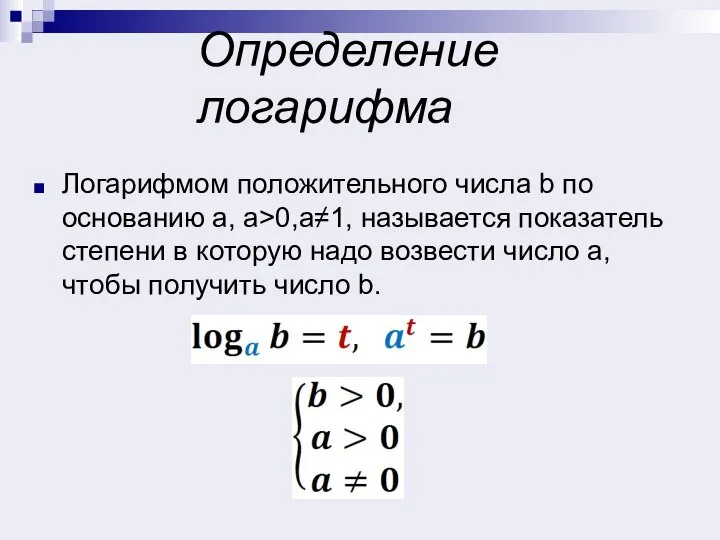 Определение логарифма Логарифмом положительного числа b по основанию a, а>0,a≠1, называется